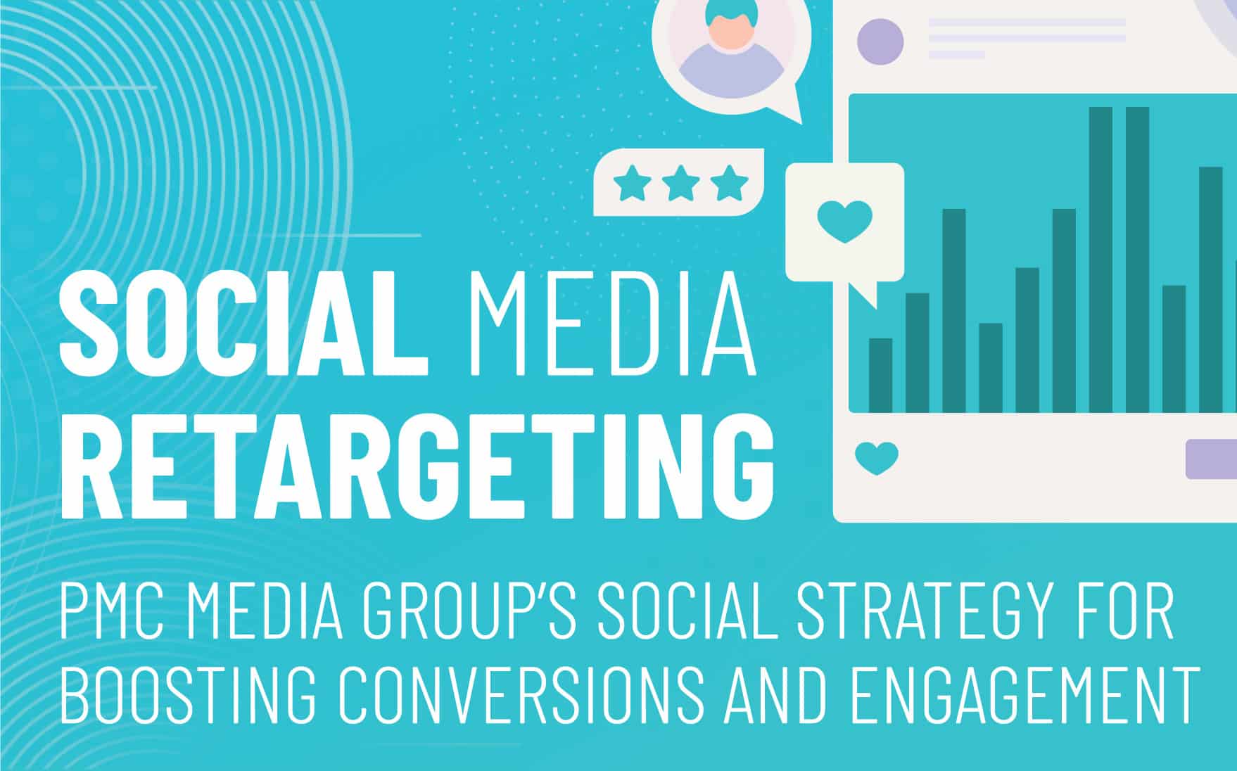 Social media retargeting graphic featuring PMC Media Group's strategy for boosting conversions and engagement, with visual elements like user interaction icons and a bar graph.